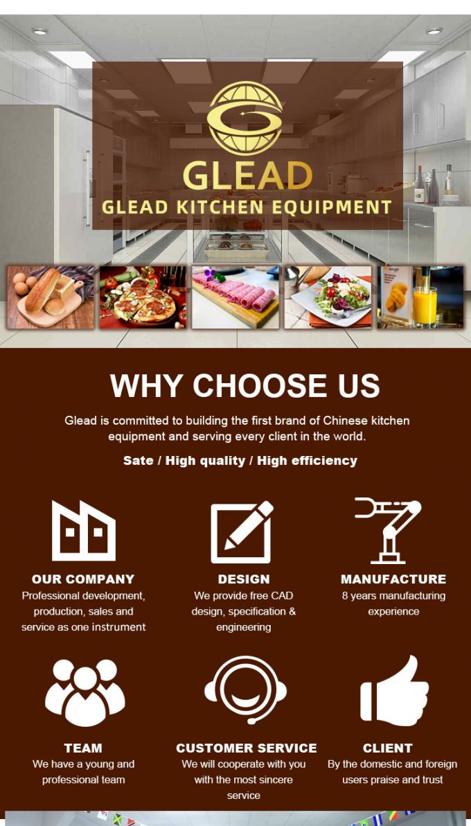 Πρωταθλήματα εμπορικού εξοπλισμού μαγειρικής στη Δυτική Ευρώπη Βόρεια Αμερική Νοτιοανατολική Ασία Νότια Ευρώπη και Ανατολική Ευρώπη 1