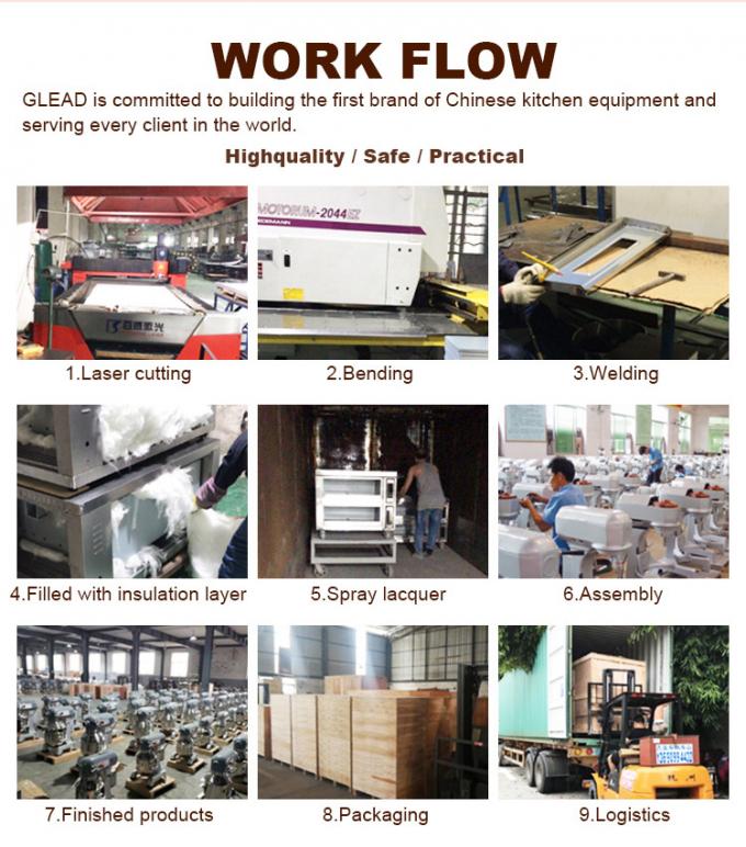 Ελαφρύ και εύκολο στη λειτουργία απολέπιση πατάτας για εξοπλισμό επεξεργασίας φρούτων και λαχανικών 10