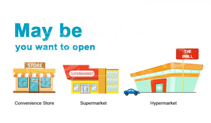 Εξευγενίστε τις λειτουργίες του σούπερ μάρκετ σας με βιομηχανικό εξοπλισμό ψύξης Προσαρμοσμένες λύσεις για κάθε ανάγκη 1