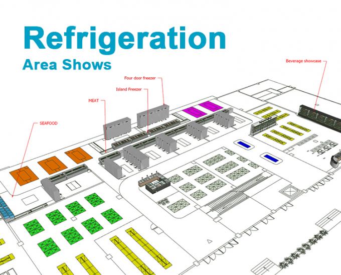 Εξευγενίστε τις λειτουργίες του σούπερ μάρκετ σας με βιομηχανικό εξοπλισμό ψύξης Προσαρμοσμένες λύσεις για κάθε ανάγκη 3