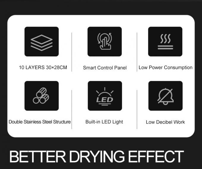 &Epsilon;ύ&rho;&omicron;&sigmaf; &Epsilon;&xi;&omicron;&pi;&lambda;&iota;&sigma;&mu;&omicron;ύ &Kappa;&omicron;&upsilon;&zeta;ί&nu;&alpha;&sigmaf; Glead Kitchen 18 &Chi;&rho;ό&nu;&iota;&alpha; &Epsilon;&mu;&pi;&epsilon;&iota;&rho;ί&alpha;&sigmaf; 180 &Pi;&epsilon;&lambda;ά&tau;&epsilon;&sigmaf; &Pi;&alpha;&gamma;&kappa;&omicron;&sigma;&mu;ί&omega;&sigmaf; &Epsilon;&pi;&alpha;&gamma;&gamma;&epsilon;&lambda;&mu;&alpha;&tau;&iota;&kappa;ό&sigmaf; &Phi;&omicron;ύ&rho;&nu;&omicron;&sigmaf; &Psi;&eta;&sigma;ί&mu;&alpha;&tau;&omicron;&sigmaf; 2