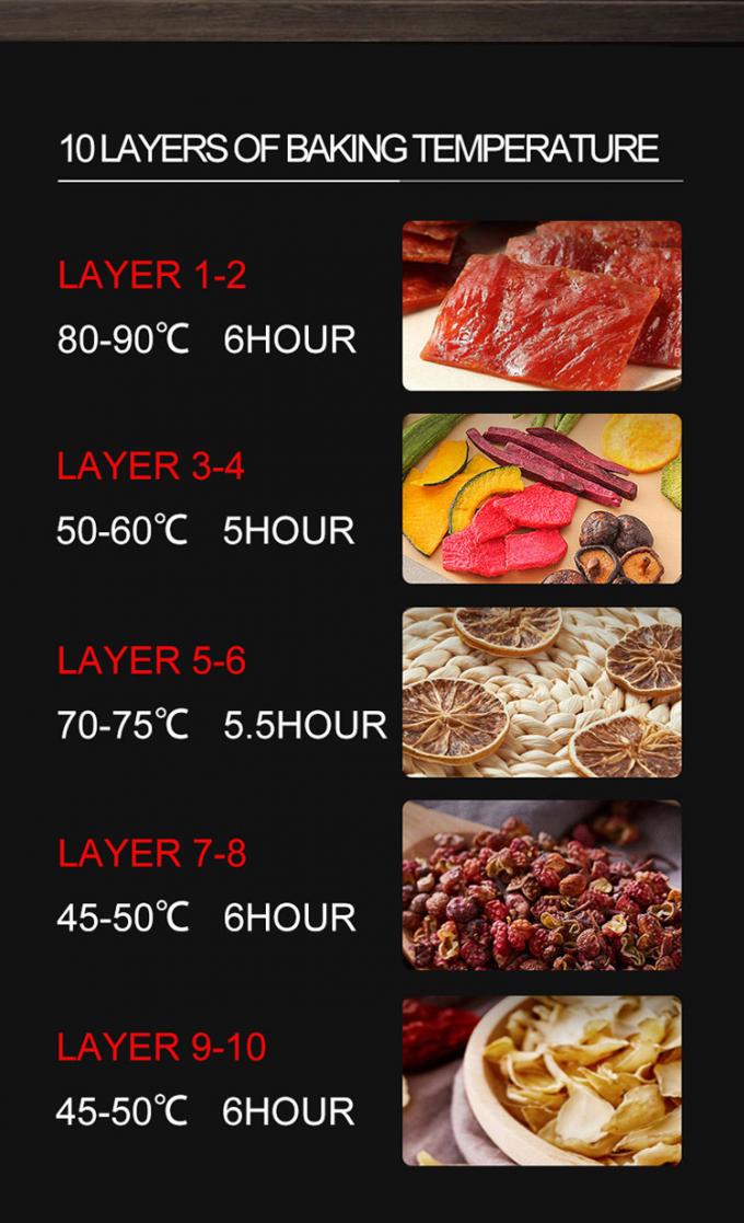 &Epsilon;ύ&rho;&omicron;&sigmaf; &Epsilon;&xi;&omicron;&pi;&lambda;&iota;&sigma;&mu;&omicron;ύ &Kappa;&omicron;&upsilon;&zeta;ί&nu;&alpha;&sigmaf; Glead Kitchen 18 &Chi;&rho;ό&nu;&iota;&alpha; &Epsilon;&mu;&pi;&epsilon;&iota;&rho;ί&alpha;&sigmaf; 180 &Pi;&epsilon;&lambda;ά&tau;&epsilon;&sigmaf; &Pi;&alpha;&gamma;&kappa;&omicron;&sigma;&mu;ί&omega;&sigmaf; &Epsilon;&pi;&alpha;&gamma;&gamma;&epsilon;&lambda;&mu;&alpha;&tau;&iota;&kappa;ό&sigmaf; &Phi;&omicron;ύ&rho;&nu;&omicron;&sigmaf; &Psi;&eta;&sigma;ί&mu;&alpha;&tau;&omicron;&sigmaf; 6