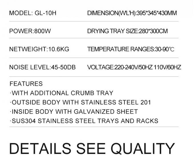 &Epsilon;ύ&rho;&omicron;&sigmaf; &Epsilon;&xi;&omicron;&pi;&lambda;&iota;&sigma;&mu;&omicron;ύ &Kappa;&omicron;&upsilon;&zeta;ί&nu;&alpha;&sigmaf; Glead Kitchen 18 &Chi;&rho;ό&nu;&iota;&alpha; &Epsilon;&mu;&pi;&epsilon;&iota;&rho;ί&alpha;&sigmaf; 180 &Pi;&epsilon;&lambda;ά&tau;&epsilon;&sigmaf; &Pi;&alpha;&gamma;&kappa;&omicron;&sigma;&mu;ί&omega;&sigmaf; &Epsilon;&pi;&alpha;&gamma;&gamma;&epsilon;&lambda;&mu;&alpha;&tau;&iota;&kappa;ό&sigmaf; &Phi;&omicron;ύ&rho;&nu;&omicron;&sigmaf; &Psi;&eta;&sigma;ί&mu;&alpha;&tau;&omicron;&sigmaf; 8