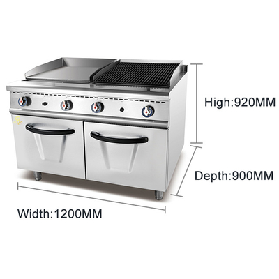 Κατανάλωση αερίου ΥΦΑ/ΦΑ 1,29/1,92Kg/ώρα για εξοπλισμό μαγειρικής εστιατορίου 180Kg