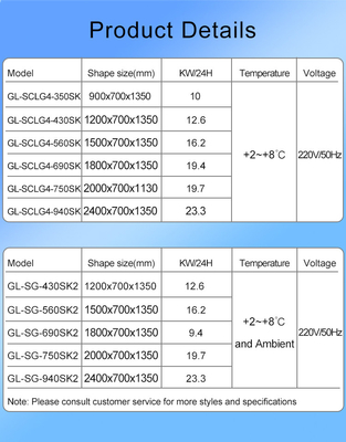 220-240V 2N-50HZ ψύξη με αέρα Βιομηχανικό ψυκτικό εξοπλισμό με χωρητικότητα 2200W