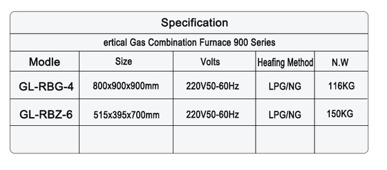 Ξενοδοχείο Gas 4 Range Stove με φούρνο SS304 LPG / φυσικό αέριο για εμπορική χρήση
