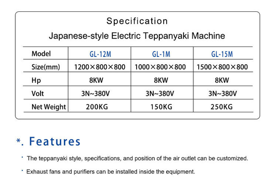 Ιαπωνικό αέριο Arc Teppanyaki SS304 Εμπορικό εξοπλισμό ξενοδοχείων με ΥΦΑ/Φυσικό Αέριο 130KG N.W.
