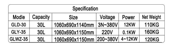 30L LGP/NG Gas Dual Purpose Mechanical Panel Duck Stove 4-12 Kw Δύναμη 0,48kg/h Κατανάλωση αερίου